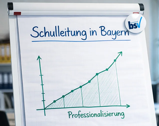 Weiterentwicklung Schulleitung